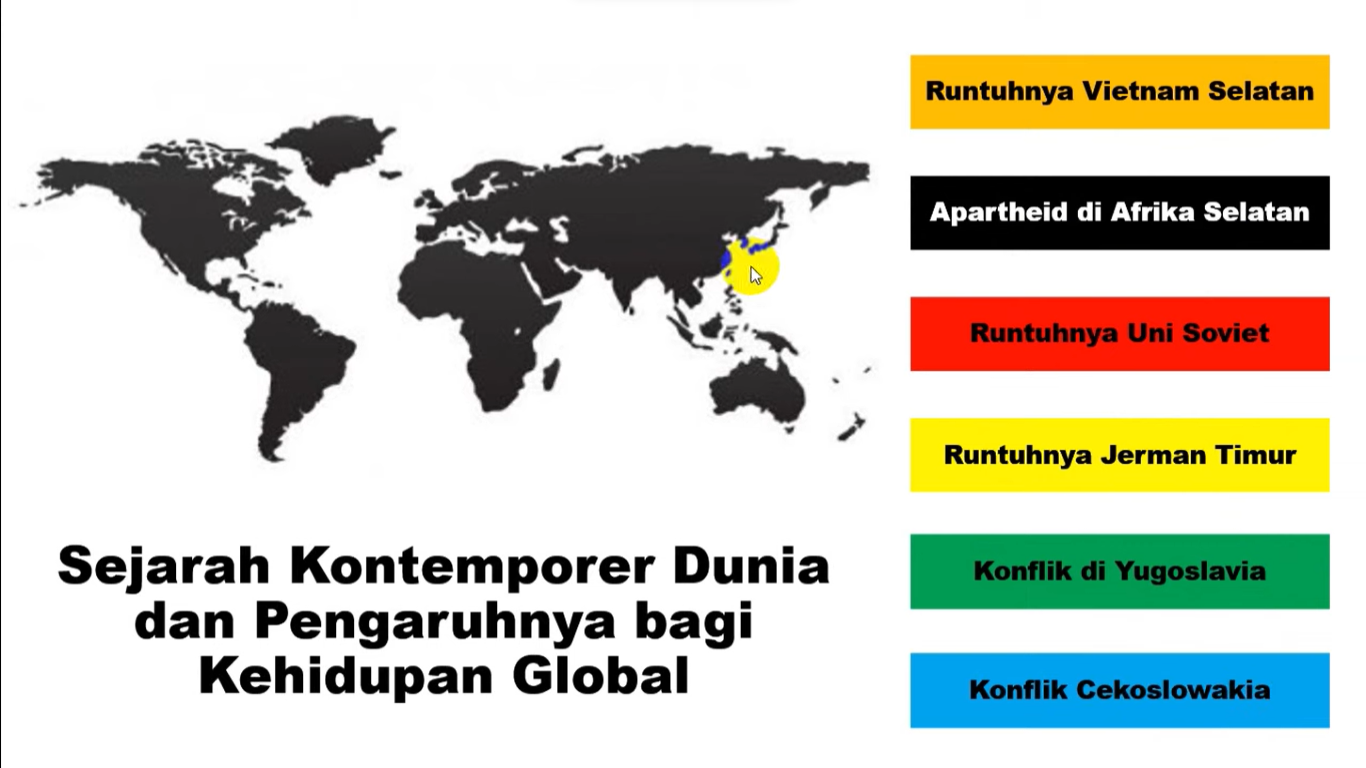 Sejarah Kontemporer Dunia dan Pengaruhnya bagi Kehidupan Global
